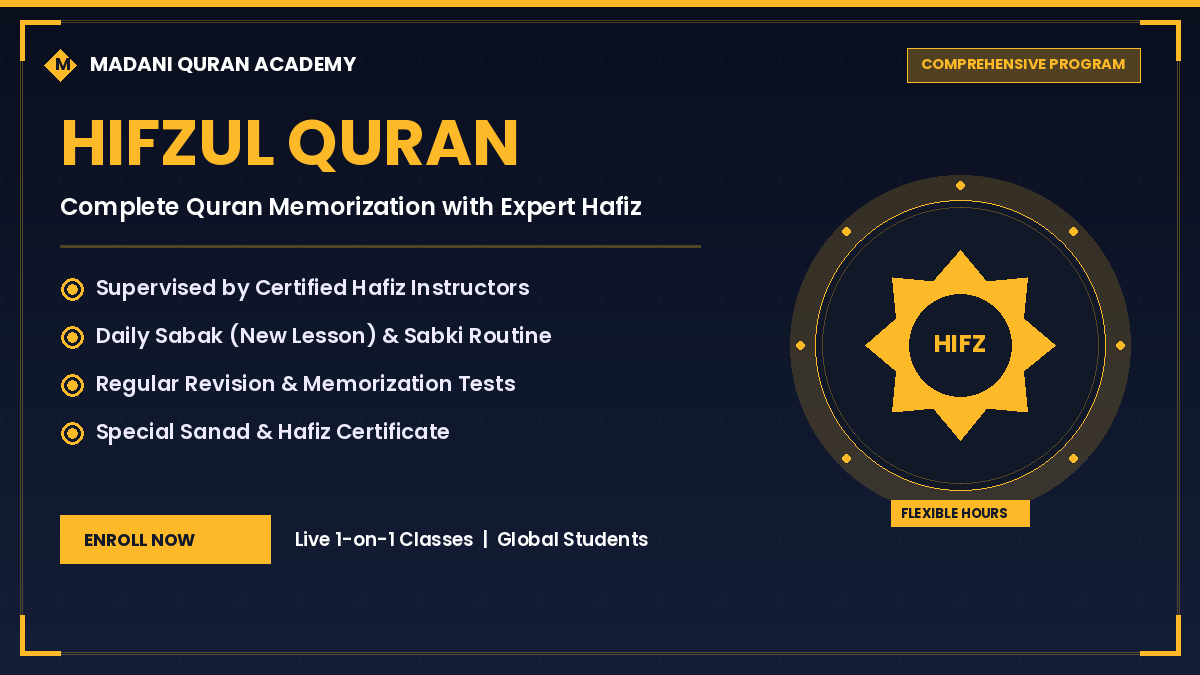 HIFZUL QURAN - International Thumbnail